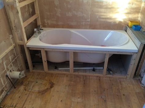 Correctly Installing A Bath – UK Bathroom Guru